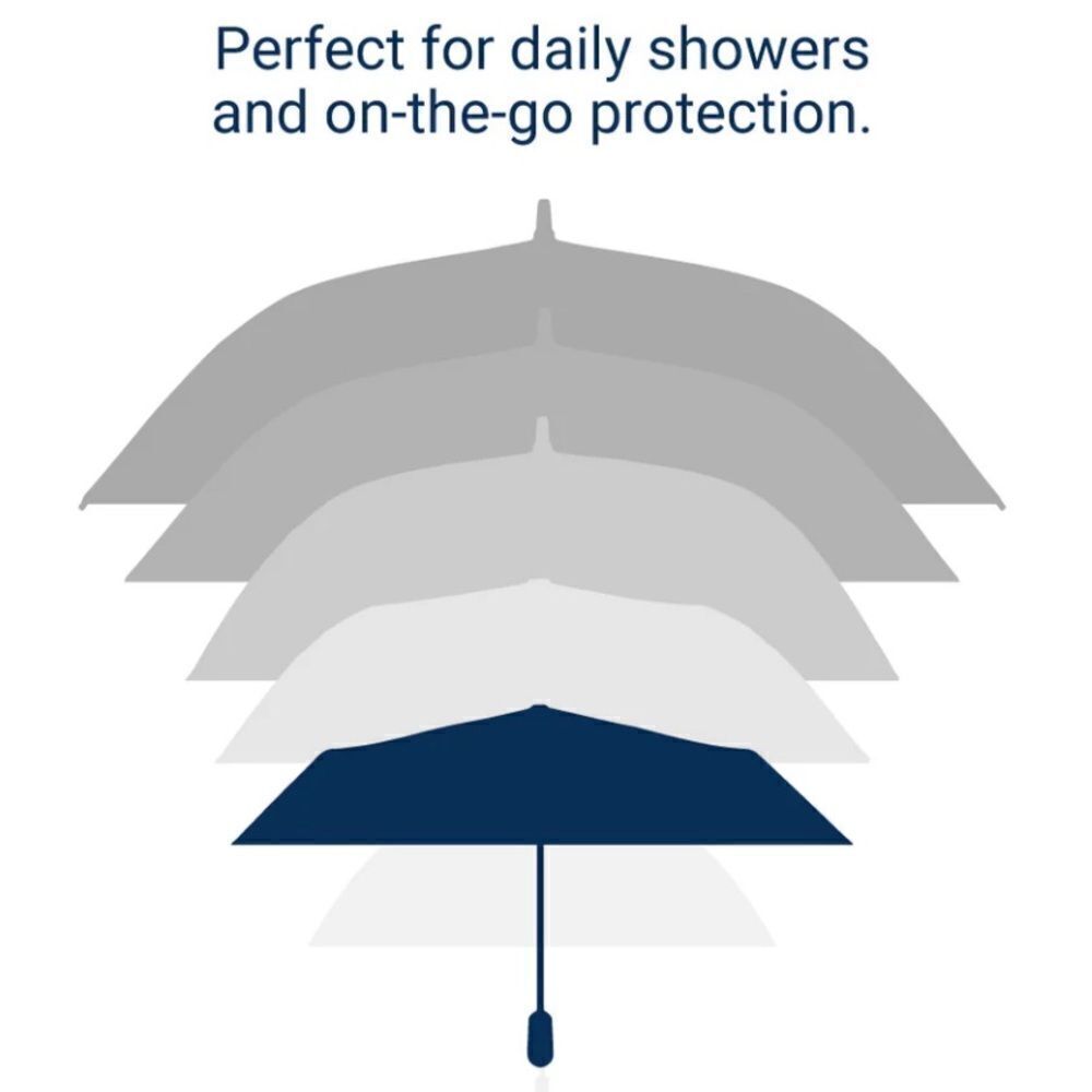 NIBWT Weatherman Umbrella 12” Long Durable Frame Fits Bag/Purse PENN State - Picture 3 of 11
